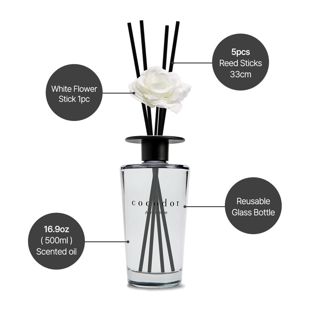 Cocodor Signature Essential Oil Reed Diffuser - 6.7oz