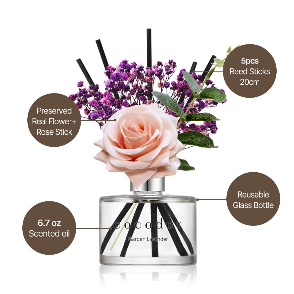 Cocodor Flower Reed Diffuser Set - 6.7 oz