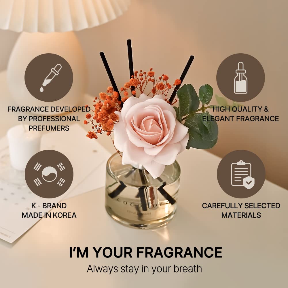 Cocodor Flower Reed Diffuser Set - 6.7 oz