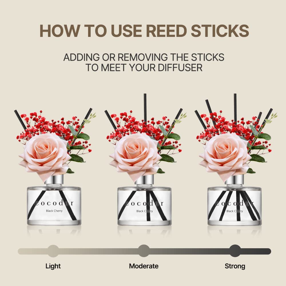Cocodor Flower Reed Diffuser Set - 6.7 oz