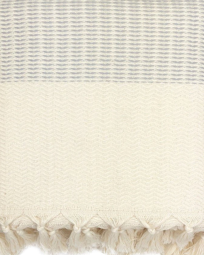 Plush Wavy 100% Turkish Cotton Throw
