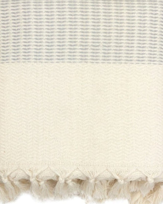Plush Wavy 100% Turkish Cotton Throw