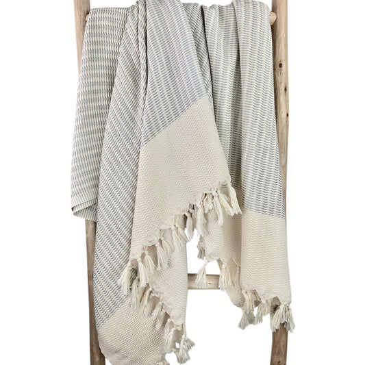 Plush Wavy 100% Turkish Cotton Throw